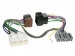 Cable for HF Parrot Toyota/Lexus 