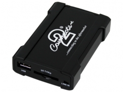 CTASUUSB001 Subaru USB adapter 