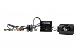 CTSMA002.2 Remote Control Interface MAN TGX