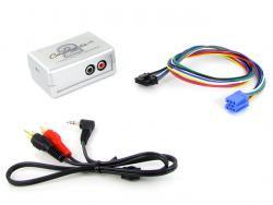 CTVVGX001 VW AUX garso įėjimo adapteris Gamma/Beta/MCD/Blaupunkt