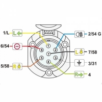 truck socket 7 pin 