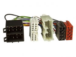 Adapteris, Parrot laisvų rankų įrangai Mitsubishi