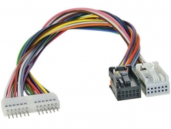 LAUNRC13, Jungtis Quadlock 2x12 pin - 24pin