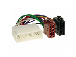 LASYRC01, SsangYong, Daewoo automagnetolos jungties perėjimas