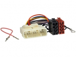 LAISRC01, Isuzu automobilio magnetolos jungties perėjimas į ISO