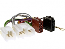 LANSRC02, ISO connector 