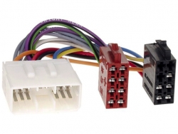 LASBRC02, ISO connector 