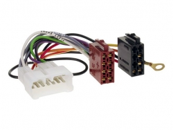 LASZRC01, ISO connector 