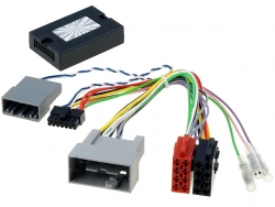 CTSHO005.2 valdymo ant vairo adapteris Honda Civic nuo 2012