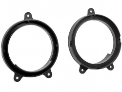 Speaker rings Renault Twingo (from 2007)
