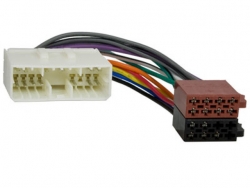 LASYRC01, SsangYong, Daewoo automagnetolos jungties perėjimas