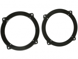 CALIBER, RAS4205 Audi perėjimai kolonėlėms