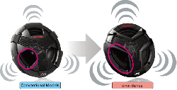 JVC, CS-V418, 10 cm /4" Coaxial System