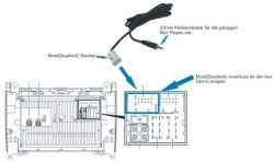Mercedes AUX 3,5mm cable 1,2m