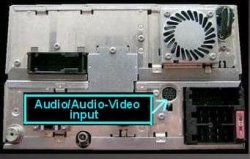 CT29AU01, Aux adapt. AUDI MFD Navi