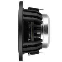 ETON, GRAPHIT 80, 8cm  Middle 