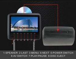 MH902BK-DV LCD DVD grotuvas-monitorius su atlošu 9”