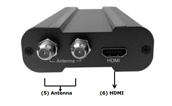 Connects2, 2-kanalų automobilis HD DVB-T TV imtuvas, MPEG-4 